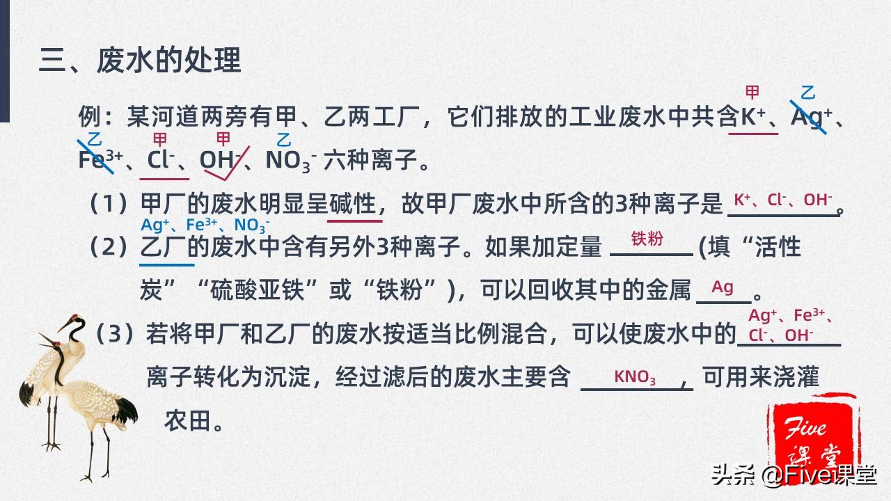 高中化学易错点之离子方程式,高中化学必记离子反应