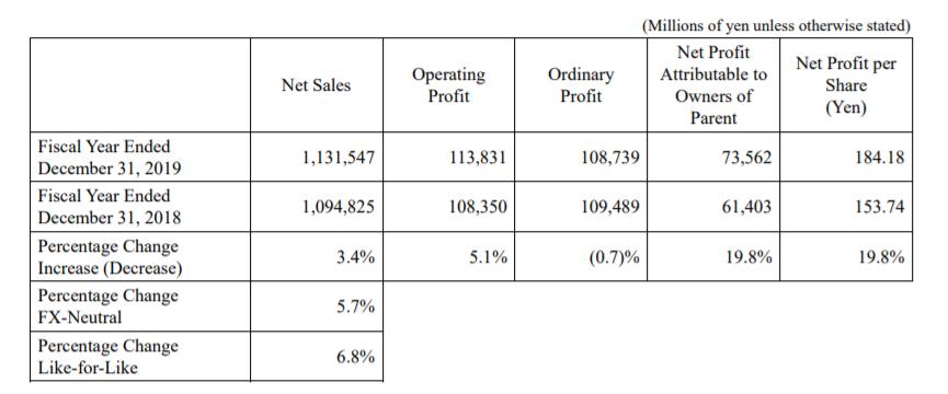 全球潮流今日关注,全球经济今日新闻