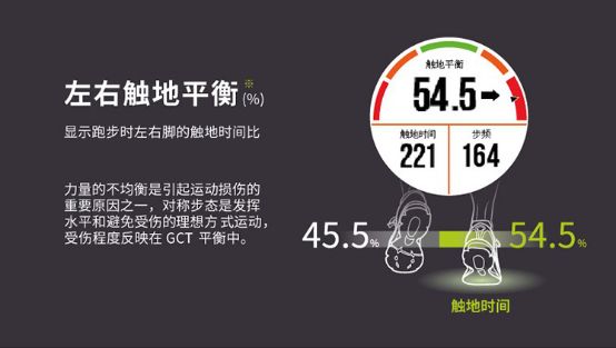 常见错误跑姿,错误跑姿有哪些