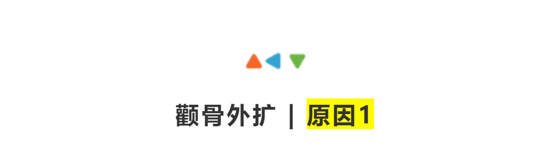 体态大师颧骨外扩,颧骨怎么样才算外扩