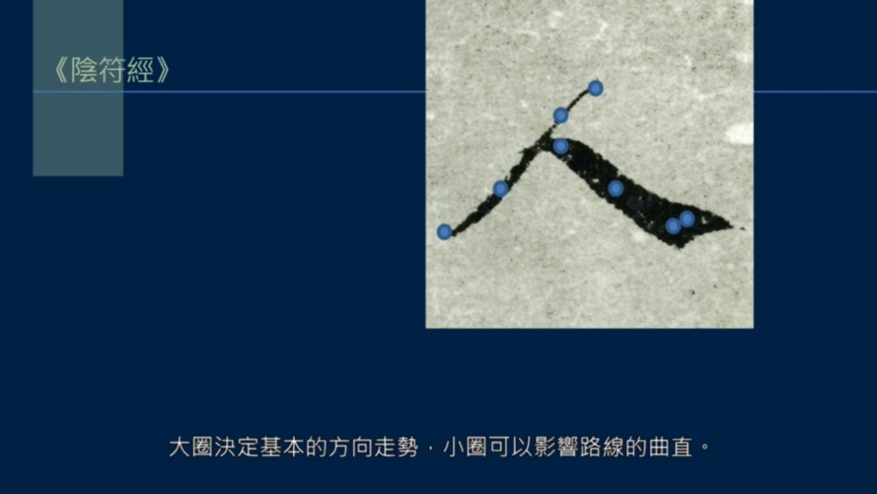 如何两步成字？筋节是字形的内在结构，骨肉皮血是表现筋节