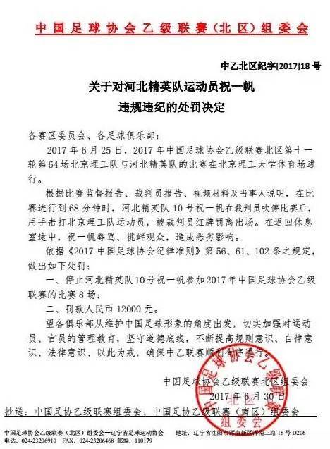 2004年亚少赛中国队员名单,亚少赛夺冠全过程