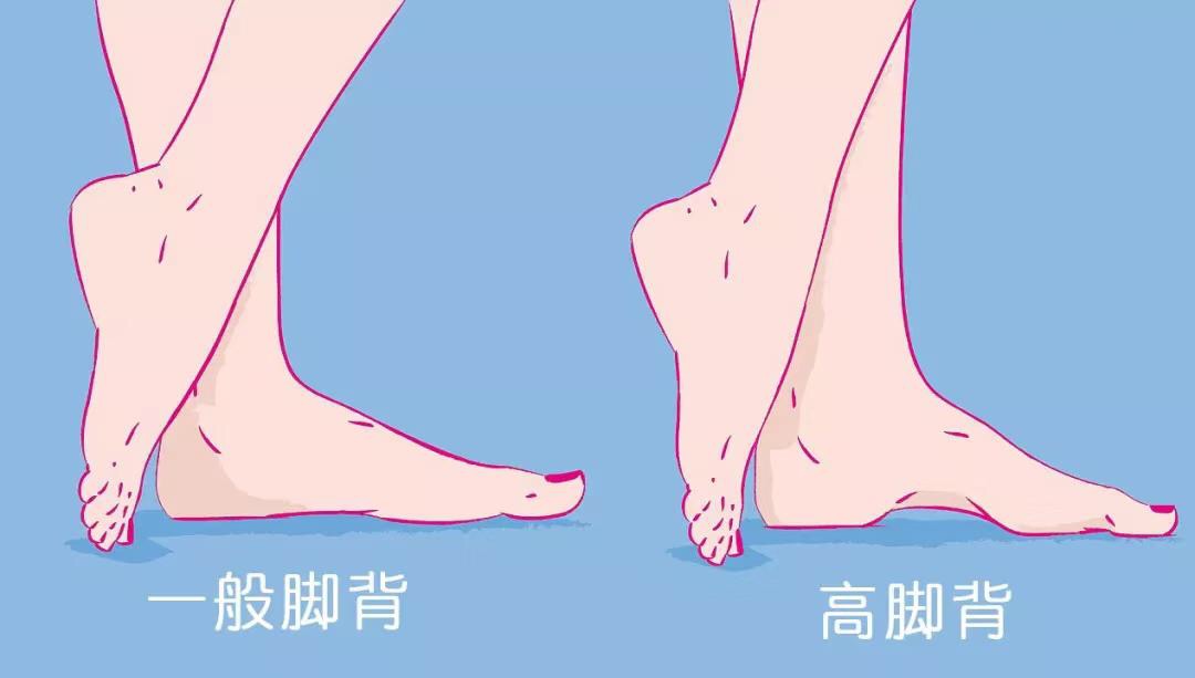 一双好的高跟鞋,穿着最舒服又好看的高跟鞋