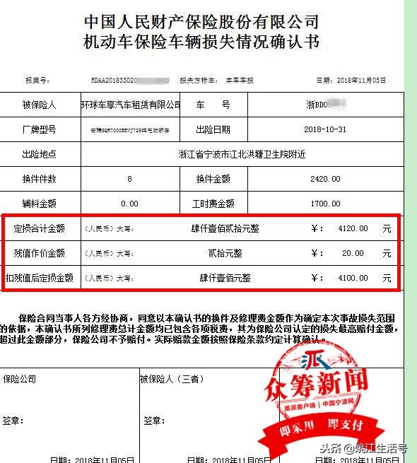使用共享汽车要什么证件,使用共享汽车需要带驾驶证吗
