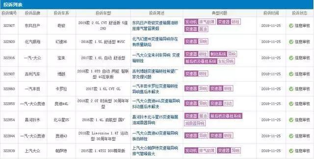 日产奇骏变速箱质量问题,日产奇骏变速箱召回吗