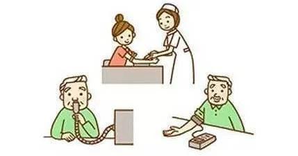 最基础的体检是哪些,常用体检项目排行榜