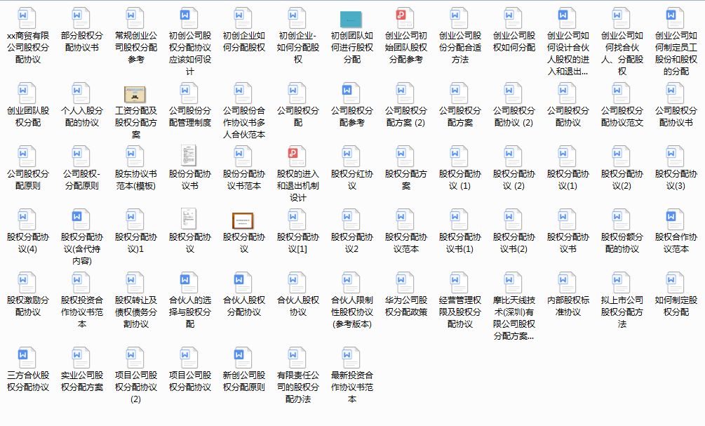 合伙开店时股权应该怎样分配,合伙开店如何分配股权才能赚钱