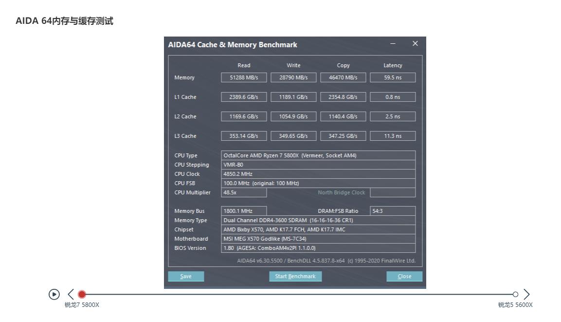 amd锐龙55600x和5800x对比,amd锐龙55600和锐龙74800