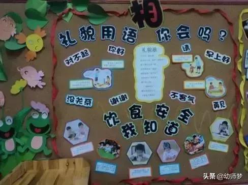 幼儿园教室布置图太漂亮了,幼儿园教室布置图平面图