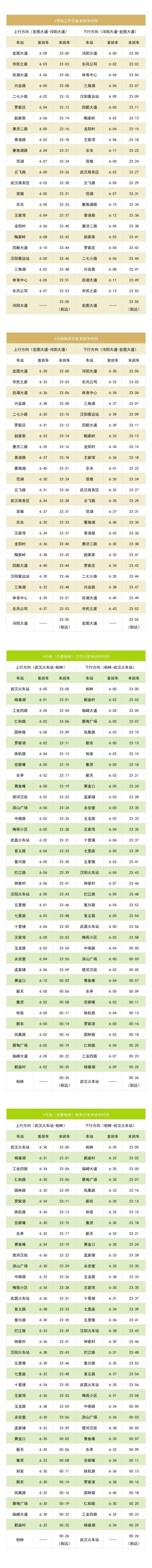 看不懂武汉地铁发车时刻表,武汉地铁运营时间最晚一班车