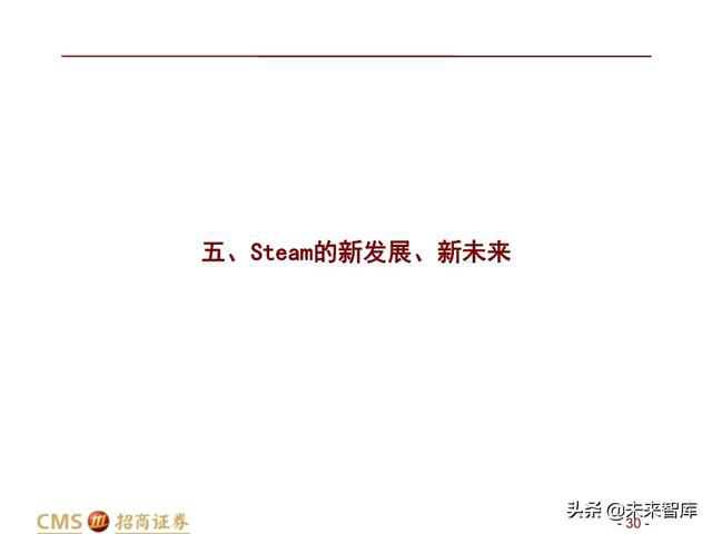 steam最新游戏发行计划,全球第一游戏steam