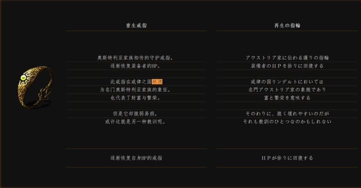 黑暗之魂重要人物详解,黑暗之魂洛斯里克下水道