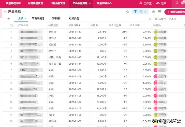 鍕ゅ痉绮惧瘑鏈烘,鍕ゅ痉绮惧瘑