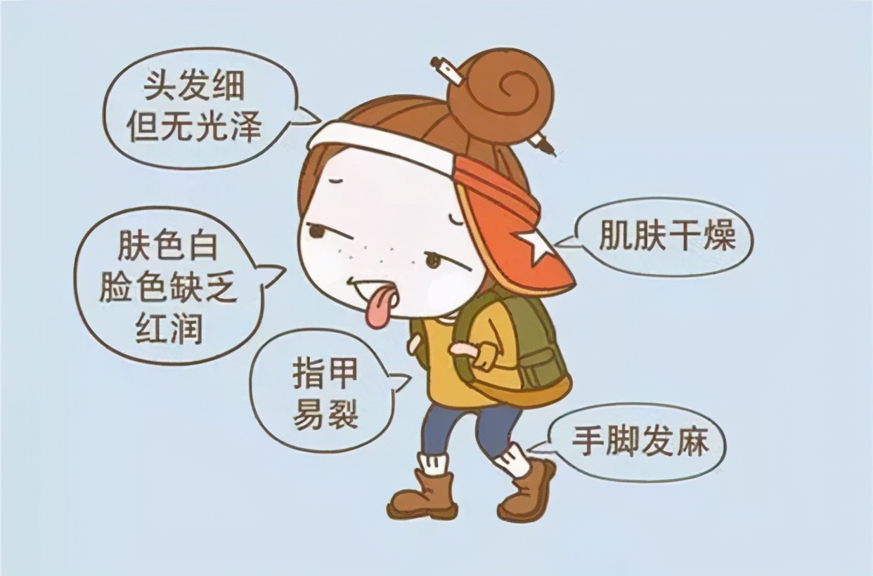 千古补血调经第一名方四物汤,千古补血调经第一名方