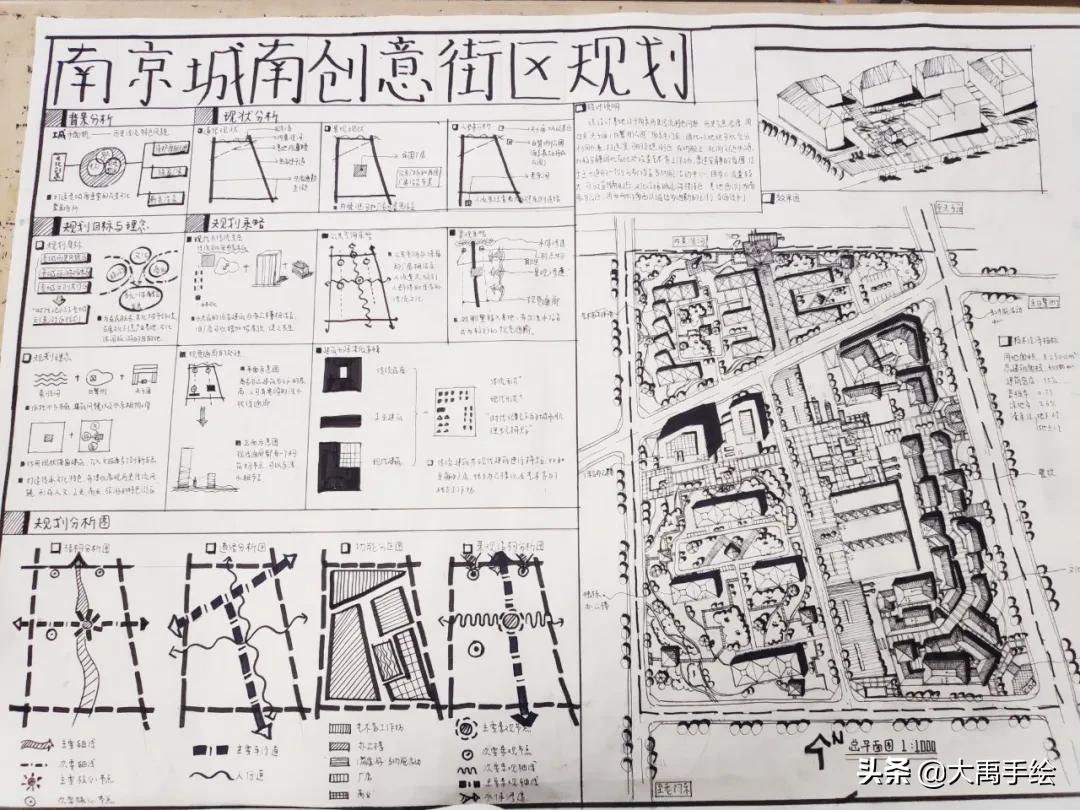 考研经验分享总结100-200字,考研西建大320分能调剂到哪