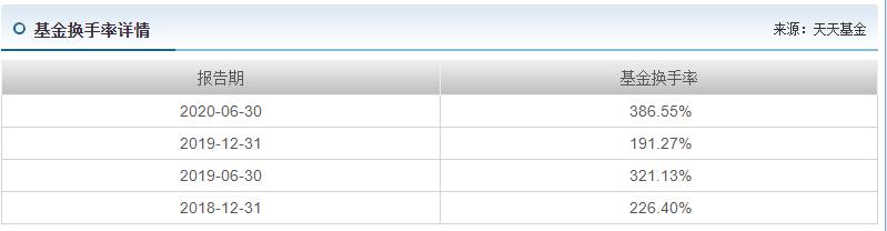 李游基金经理,创金合信基金李游