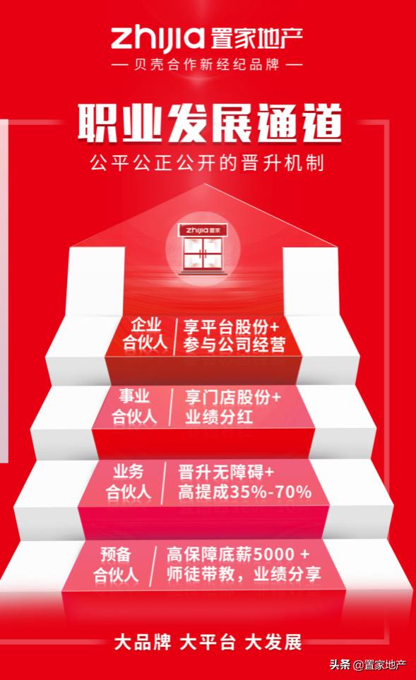 为什么有越来越多的大学生，来置家当房产经纪人？