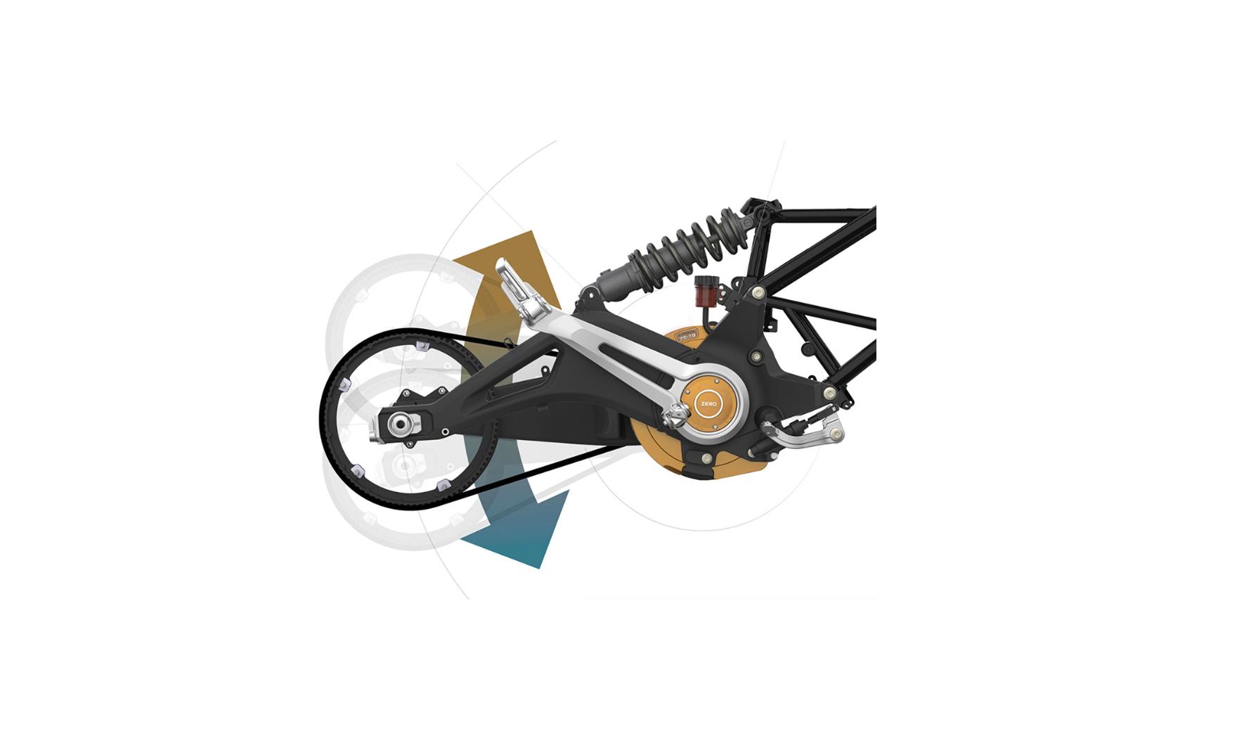 zerosrs鐢垫懇,1.5鐮寸櫨瓒呯骇鐢垫懇