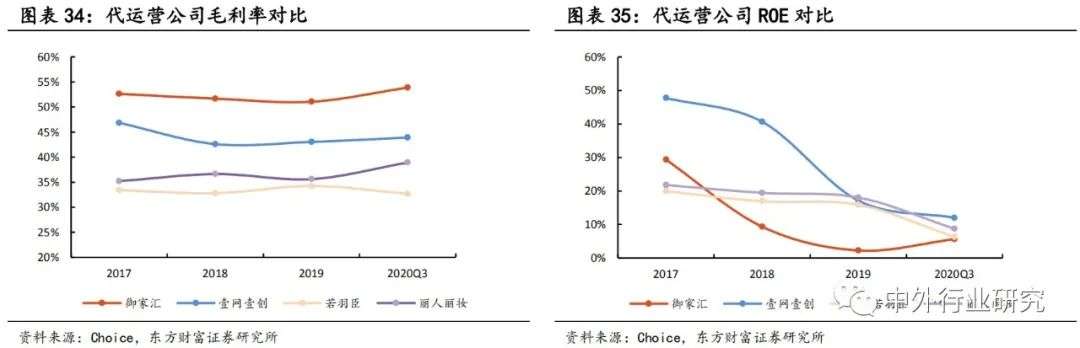 御家汇经营策略,御家汇核心产品