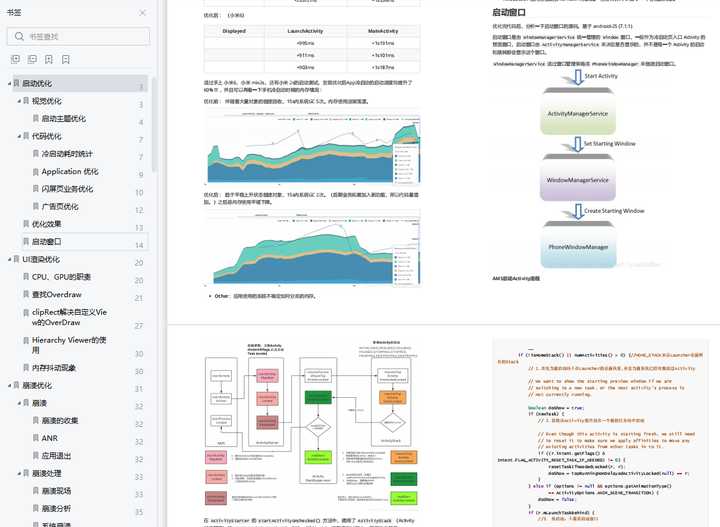 android开发工程师案例教程,如何把android开发成高级工程师