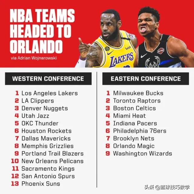 特雷杨赛季半程高光集锦,特雷杨今日vs勇士集锦