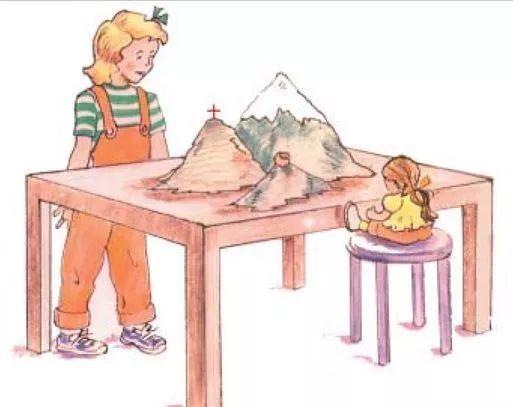 如何帮助孩子克服入园分离焦虑,幼儿园分离焦虑症最佳解决方法