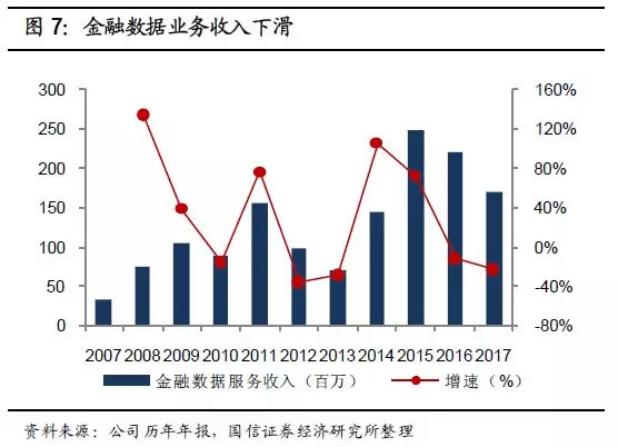 东方财富a股如何买入,东方财富购买股票和卖出的流程