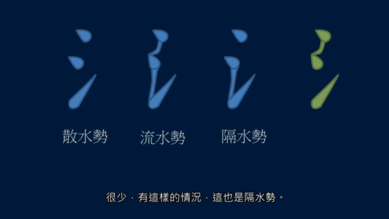 竖排流水,竖排和横排结合的视频