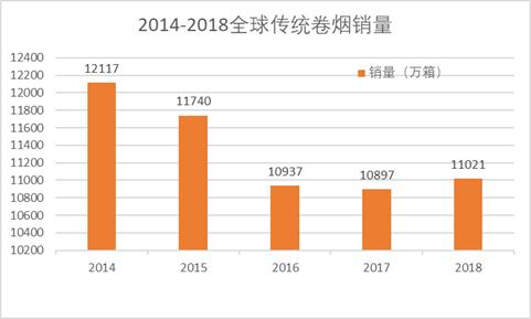草烟的利润是多少,草业挣不挣钱