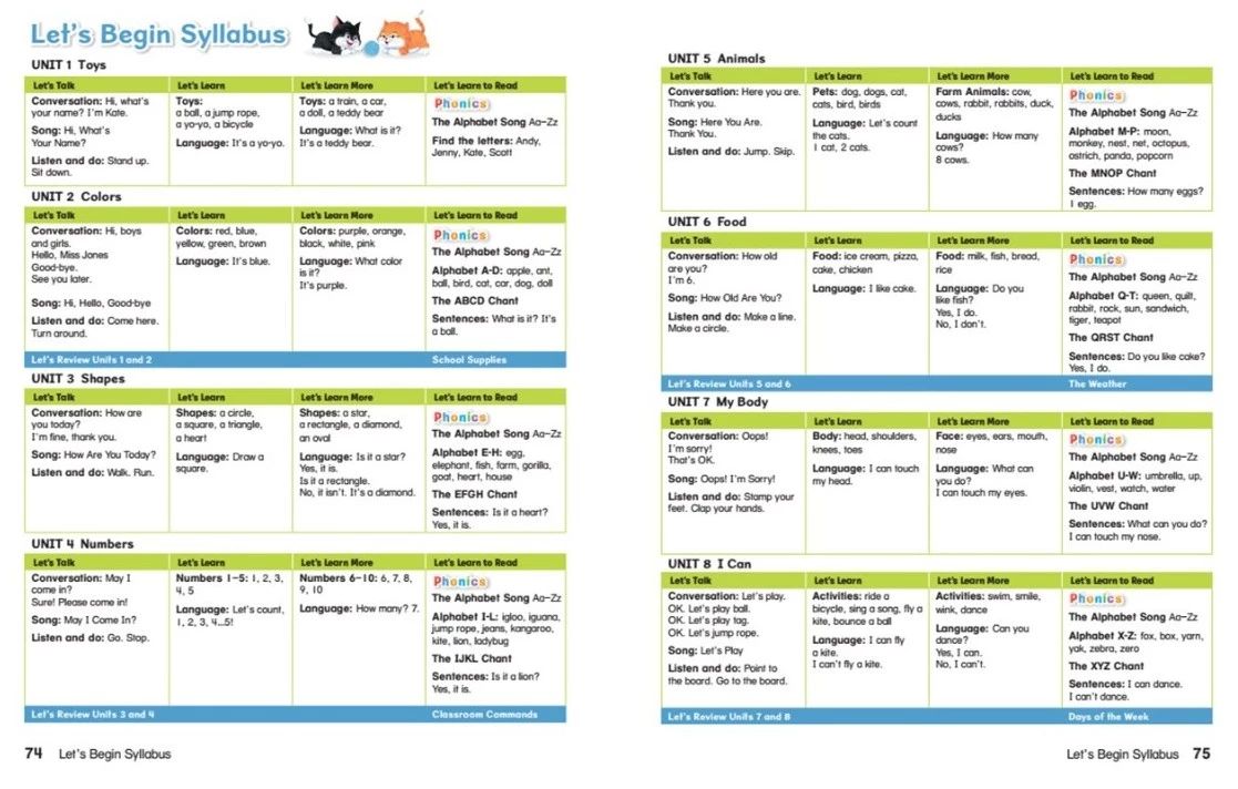 牛津letsgo教材,牛津少儿英语letsgo教案