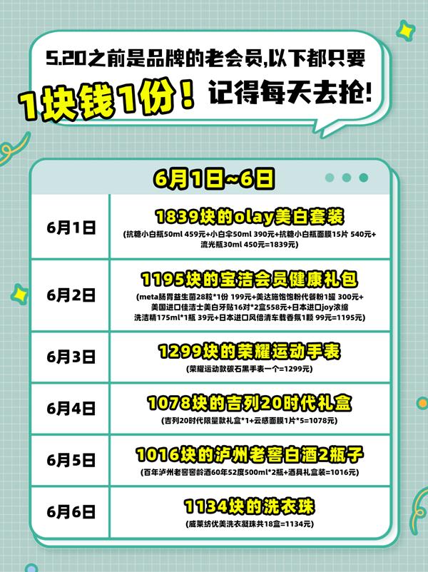 天猫618会员冲刺活动,天猫618限时狂欢券