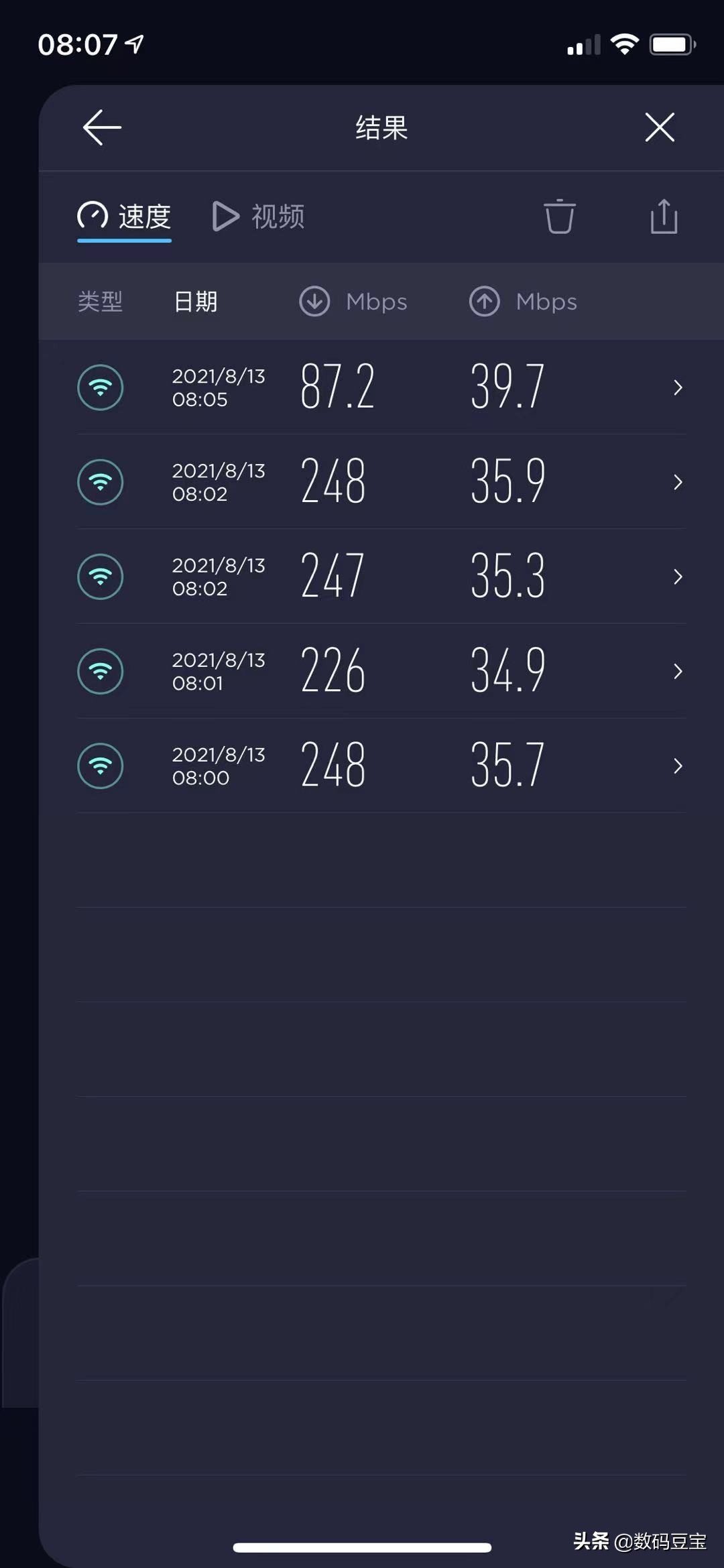网件路由器RAX50（NetgearNighthawkRAX50）路由器评测