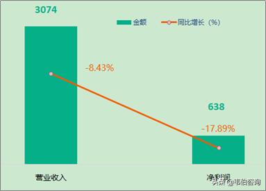 上市的污水处理企业,上市的污水处理公司