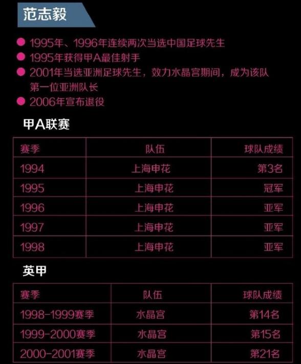 男足与男篮实力对比,中国男足和男篮谁的成绩好一点