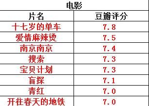 高圆圆产后露肩衫,高圆圆产后复出首封小露香肩