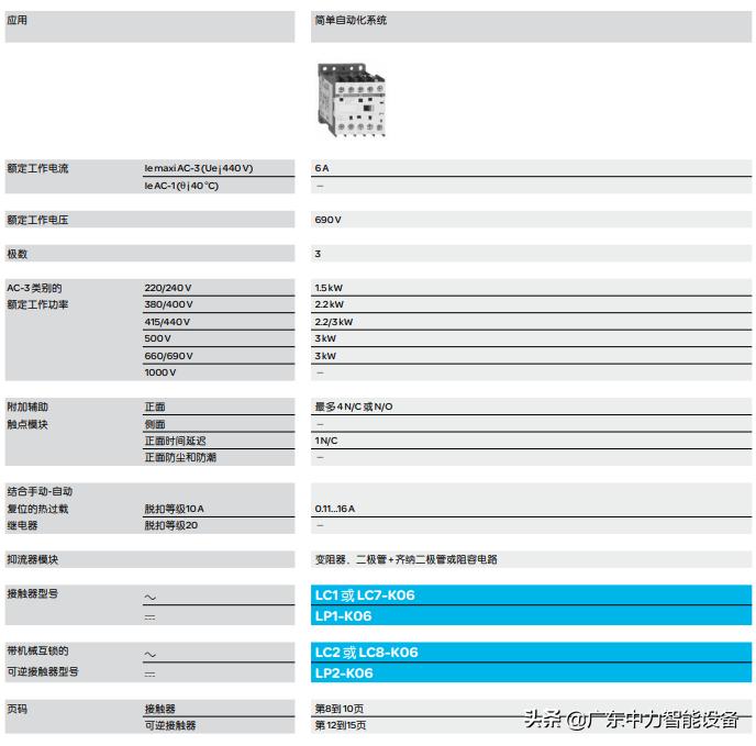 施耐德cad接触器哪个系列好,施耐德tesys是什么系列