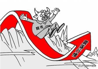 什么是基金定投与买入,什么是基金跟投