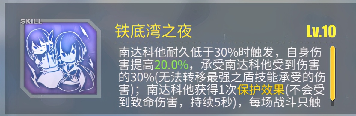 碧蓝航线攻击顺序,碧蓝航线十大技能