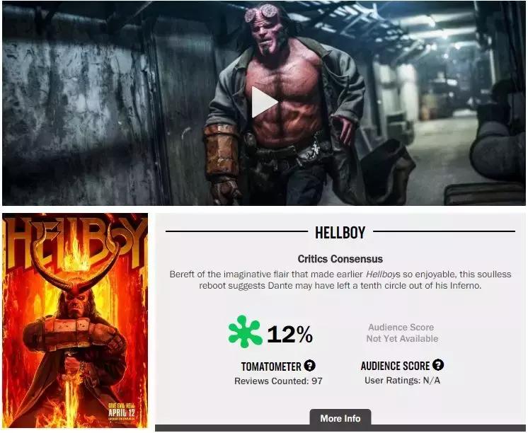 地狱男爵烂片,地狱男爵3扑街的原因