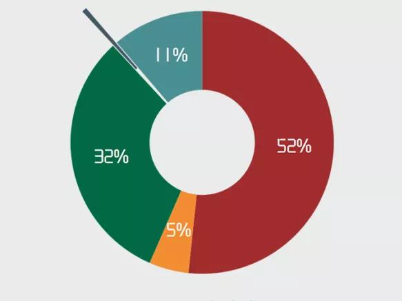 南京师范大学研究生新生数据,南京师范大学研究生最新开学信息