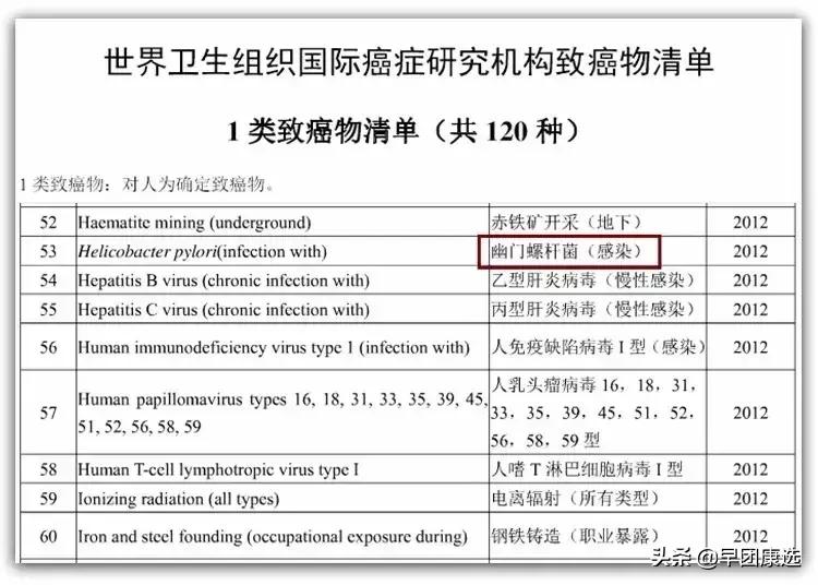 口臭刷牙也不好使吃啥药,口臭刷牙都没有泡泡