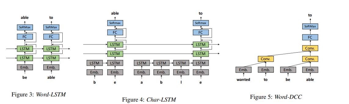 语音识别自动生成字幕,语音识别不出来怎么办