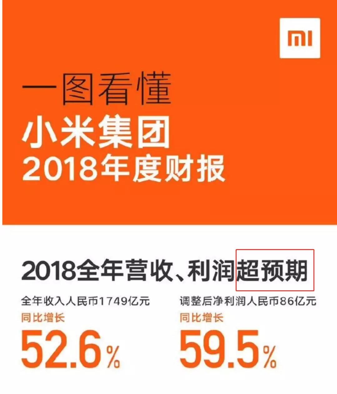 飞科妞丝那点事儿