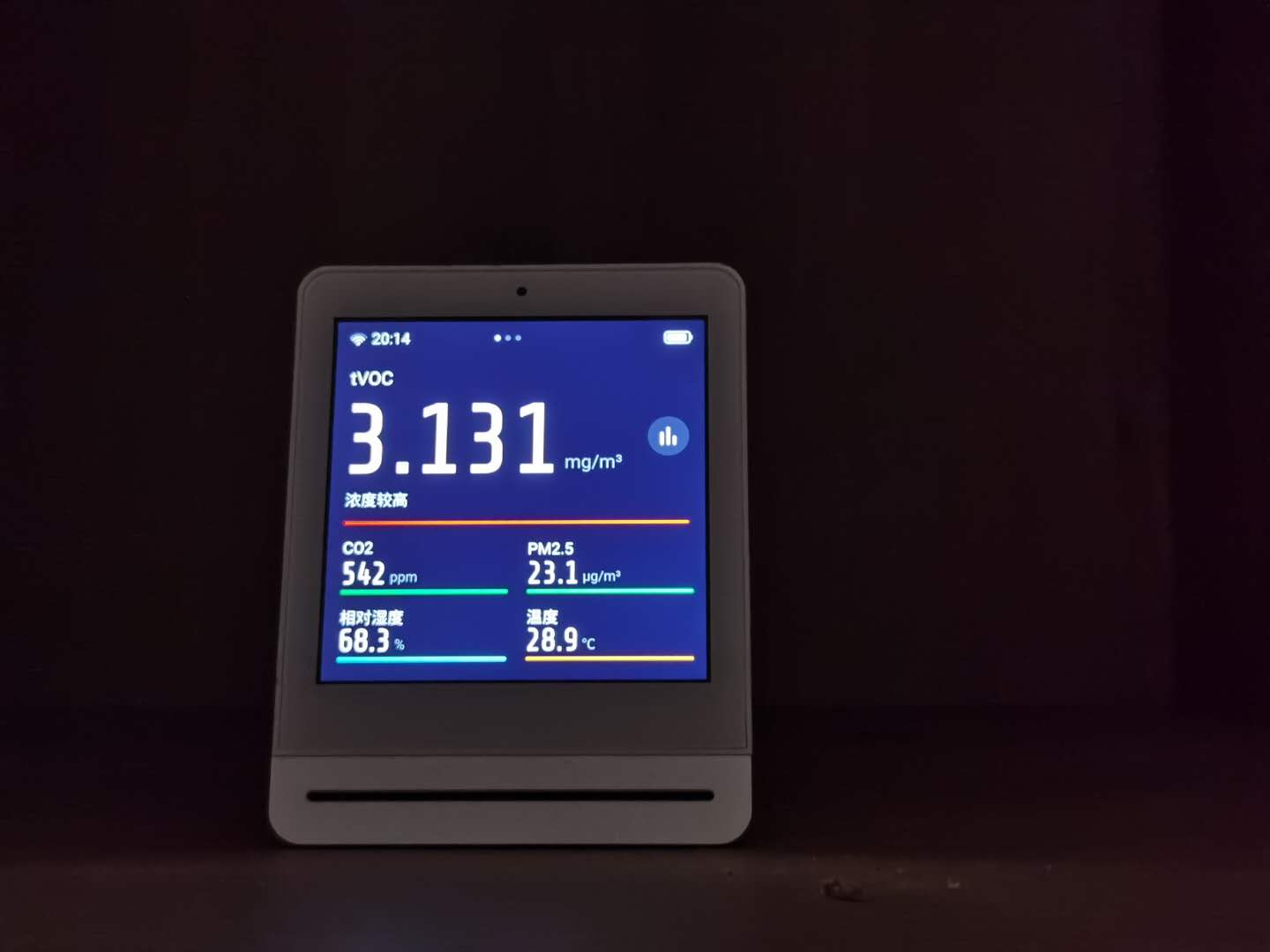 懒癌晚期患者被智能家居拯救,最适合懒人的智能家