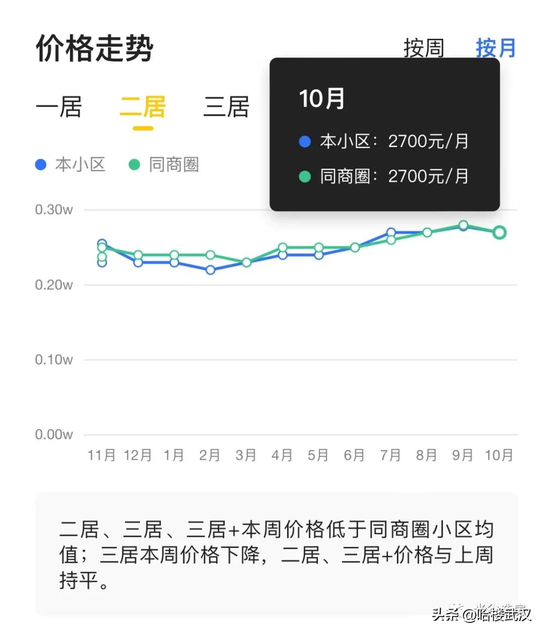 交房租交一年多退少补合适吗,交房租算账