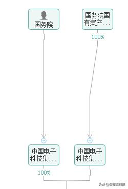 海康威视安防第一,海康威视全球第一