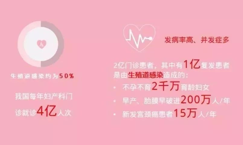 适合女人日常护理的洗液,适合女生日常护理的洗液