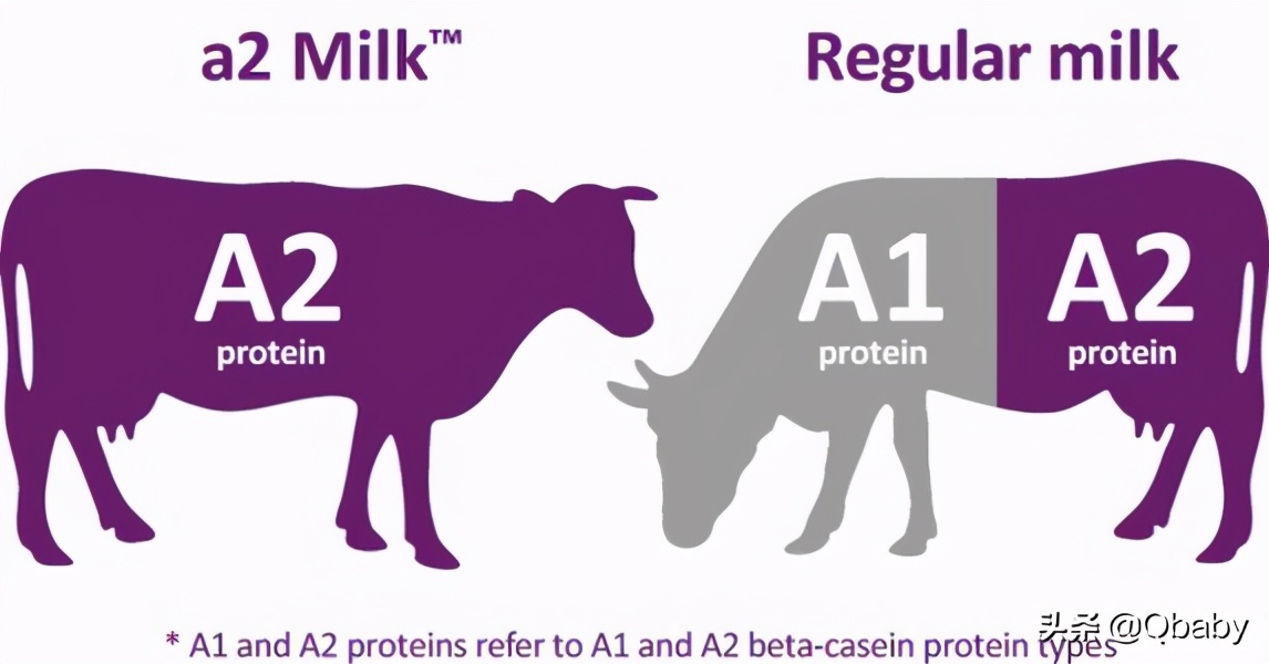 3-12岁成长奶粉哪款好,儿童奶粉3-12岁成长奶粉最好的