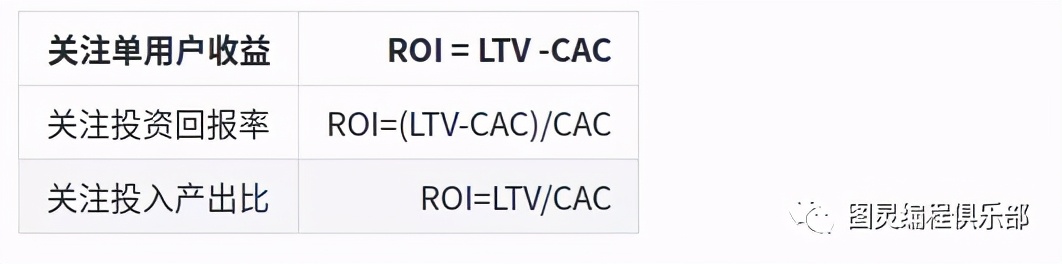 互联网用户增长运营方案,互联网用户增长运营方案怎么写