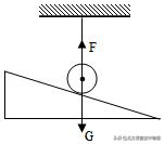 初二物理力的讲解,北方课堂初中物理